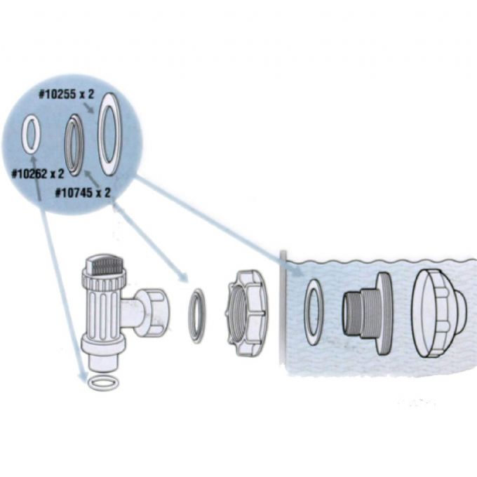O-rengassarja version 2